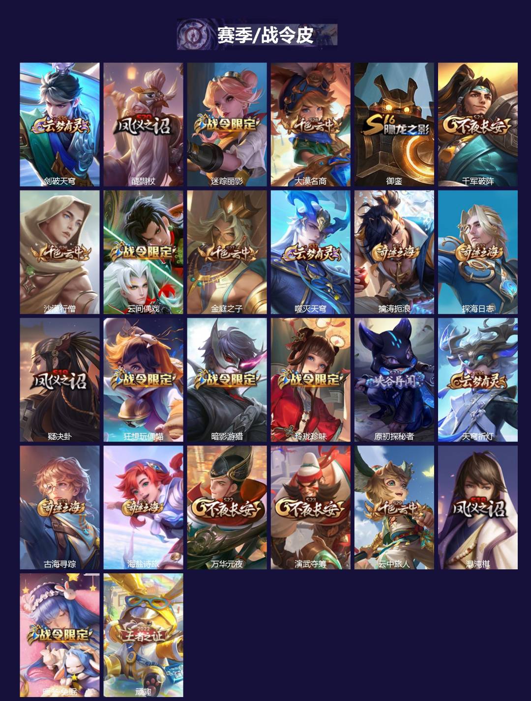 WZQM4138155王者荣耀账号详情图3