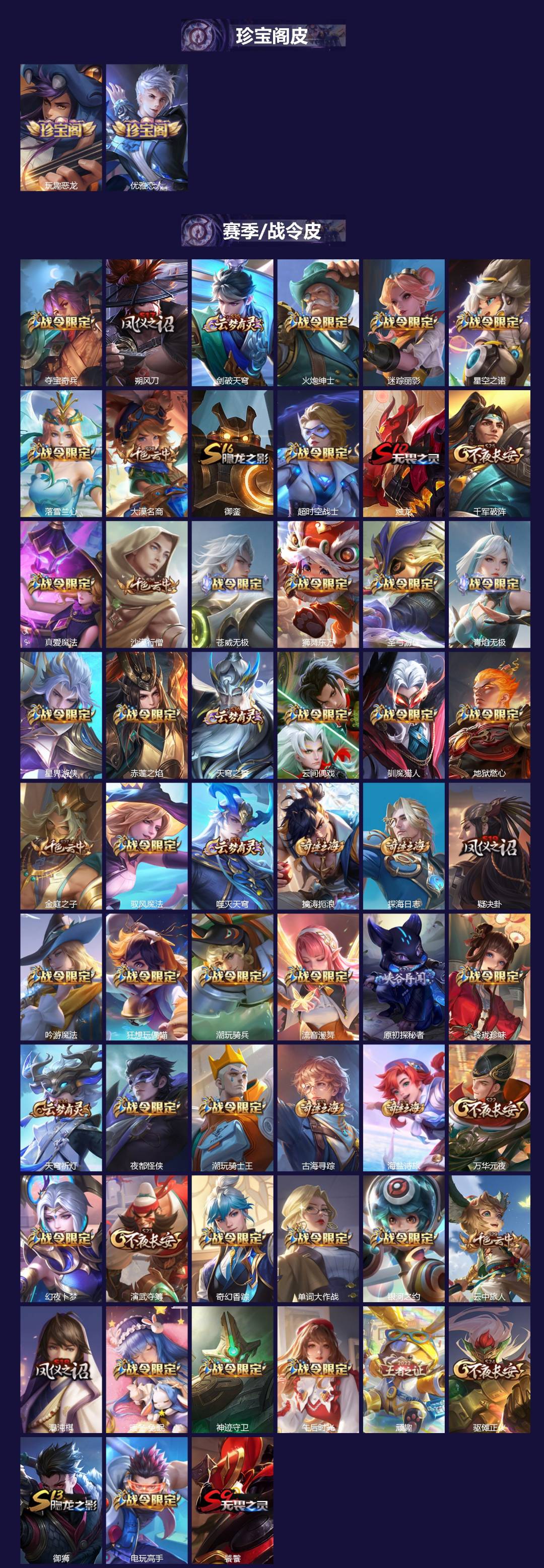 WZQM4138162王者荣耀账号详情图3