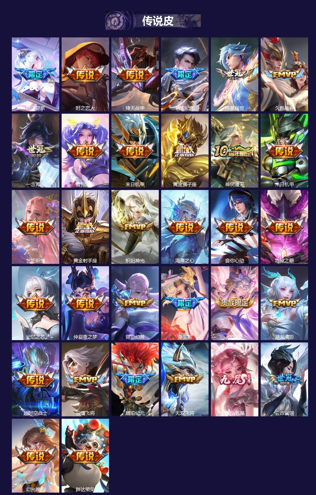 WZCMW4139475王者荣耀账号详情图2