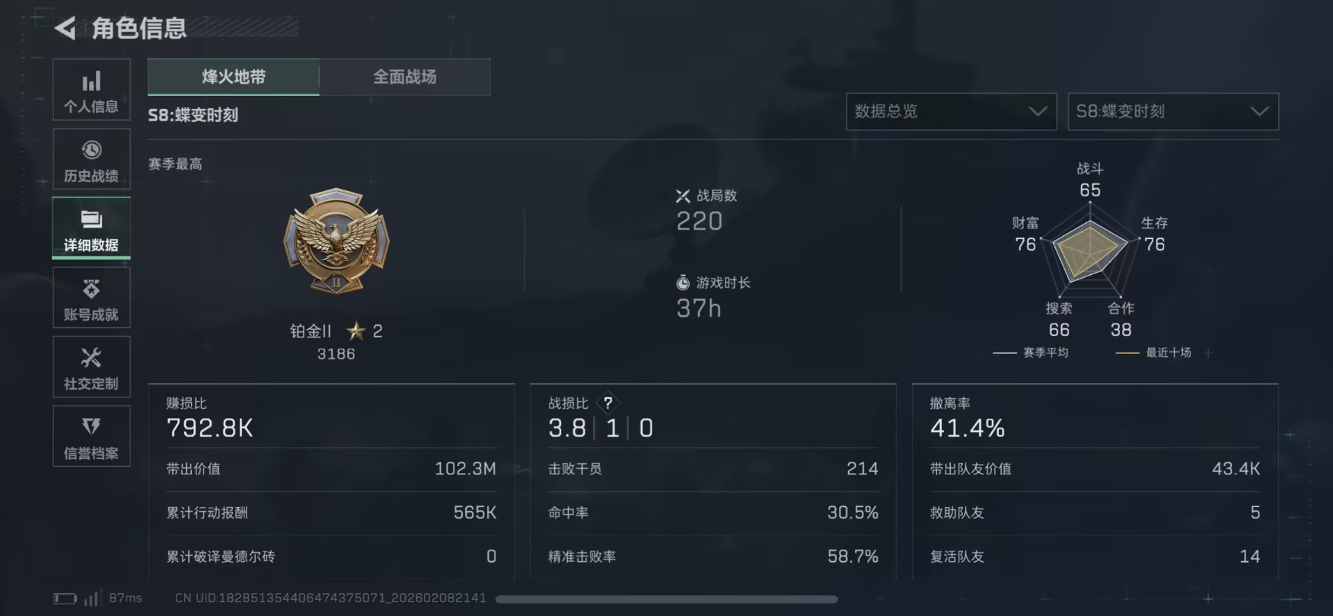 SJZCMW439030三角洲行动账号详情图4