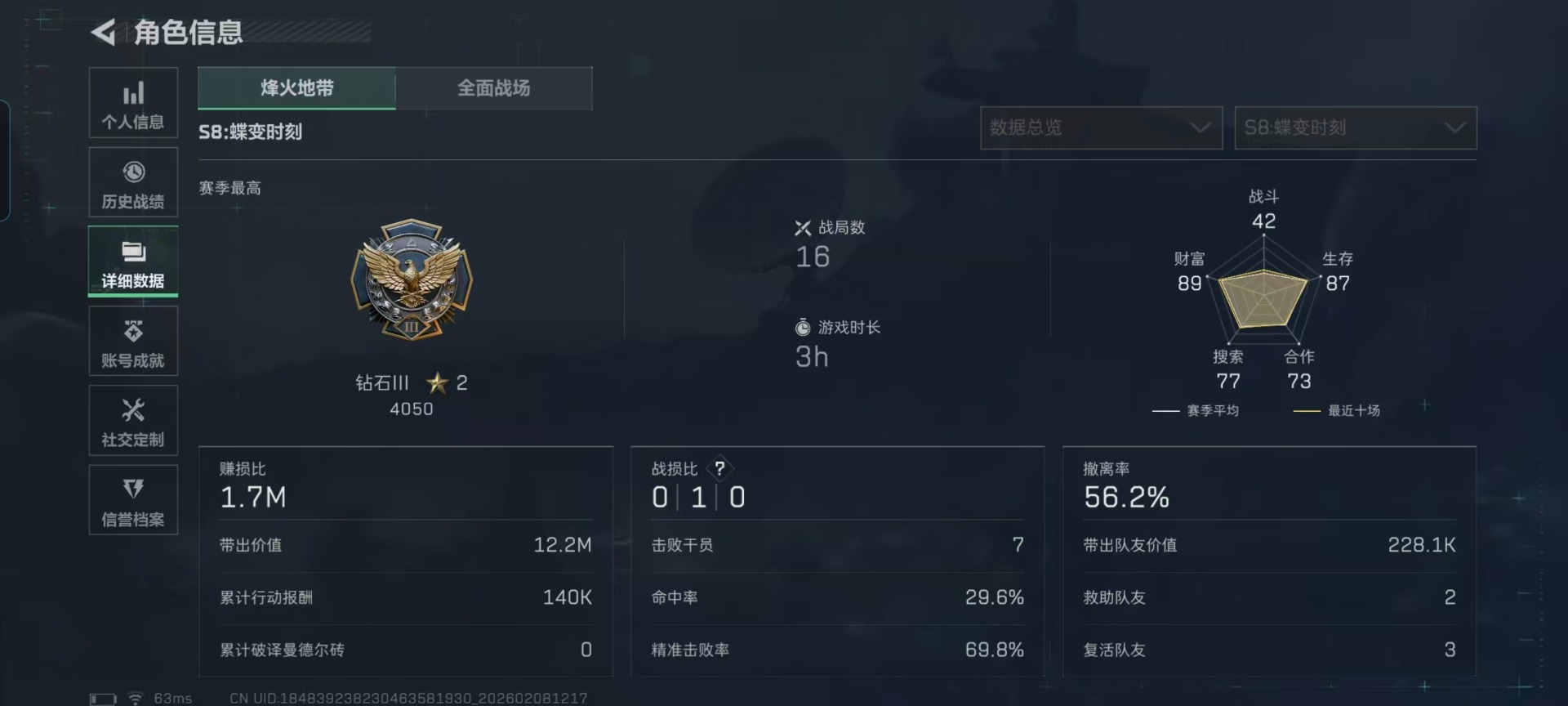 SJZQM438688三角洲行动账号详情图28