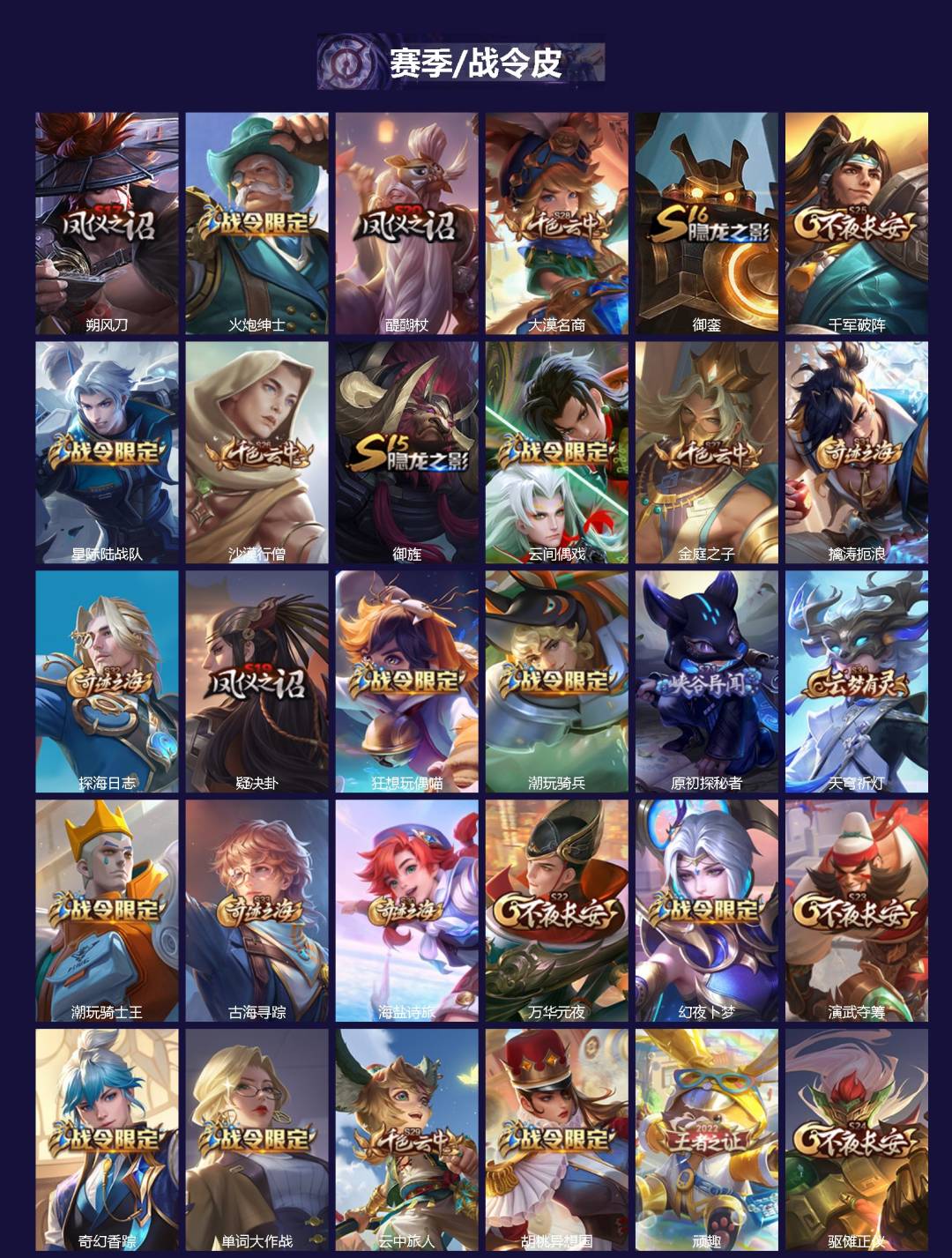 WZQM4138547王者荣耀账号详情图3