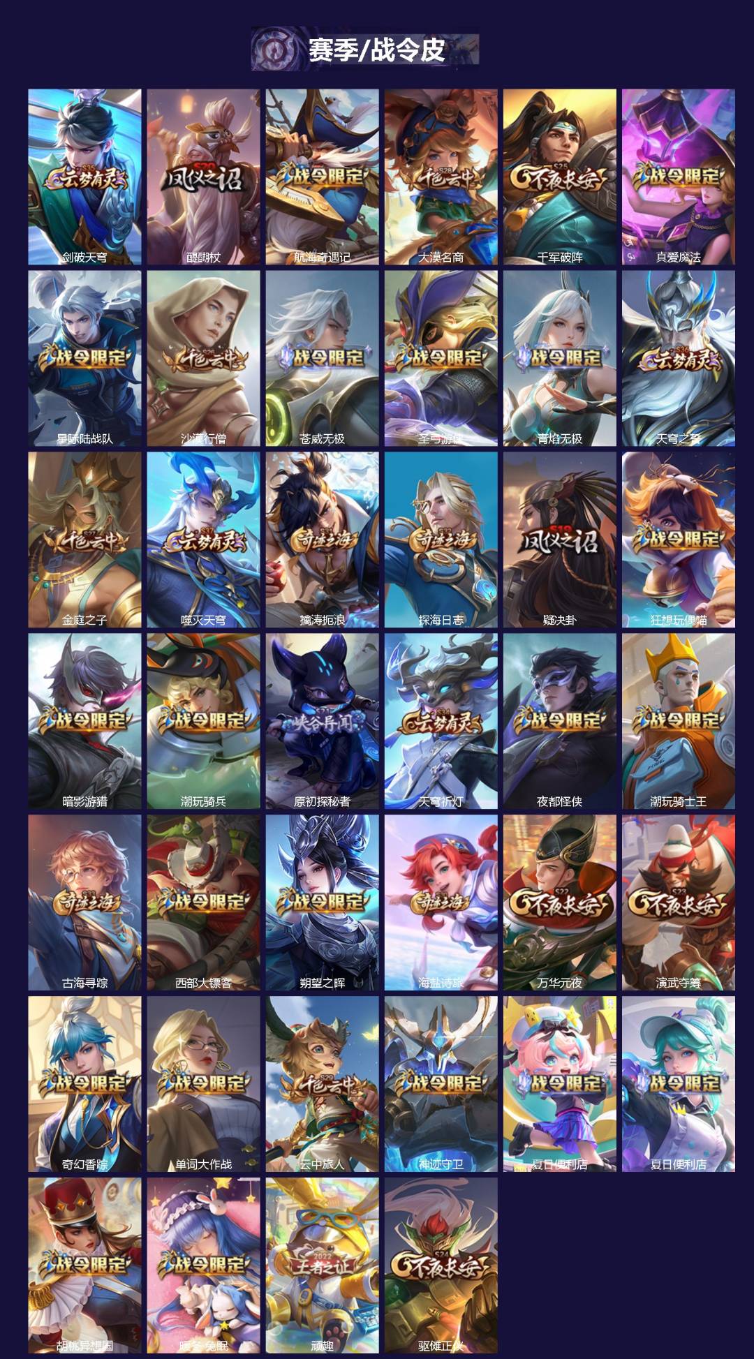 WZQM4138837王者荣耀账号详情图4