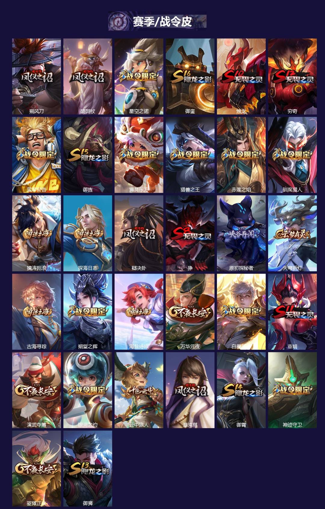 WZCMW4140055王者荣耀账号详情图2