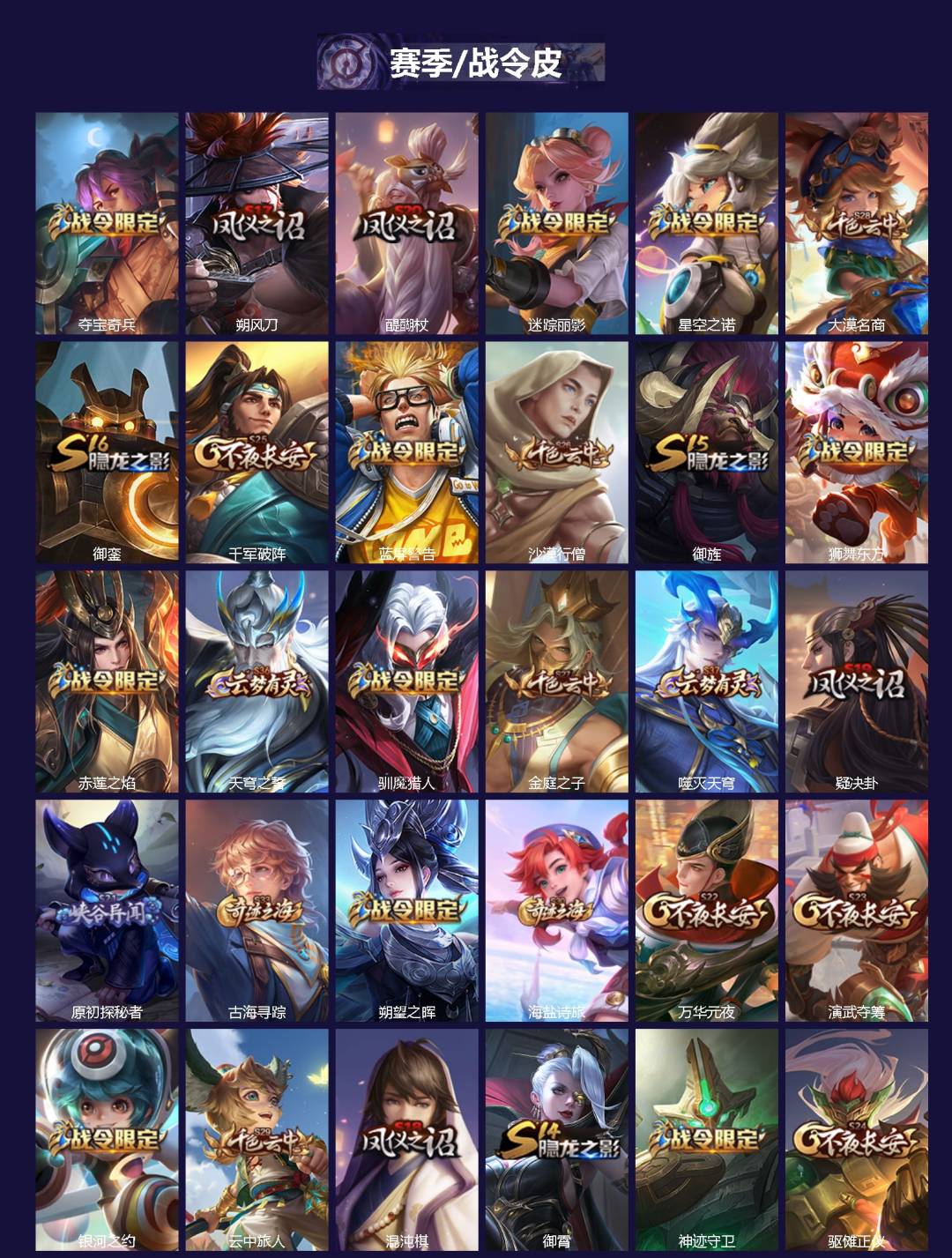 WZQM4139043王者荣耀账号详情图3