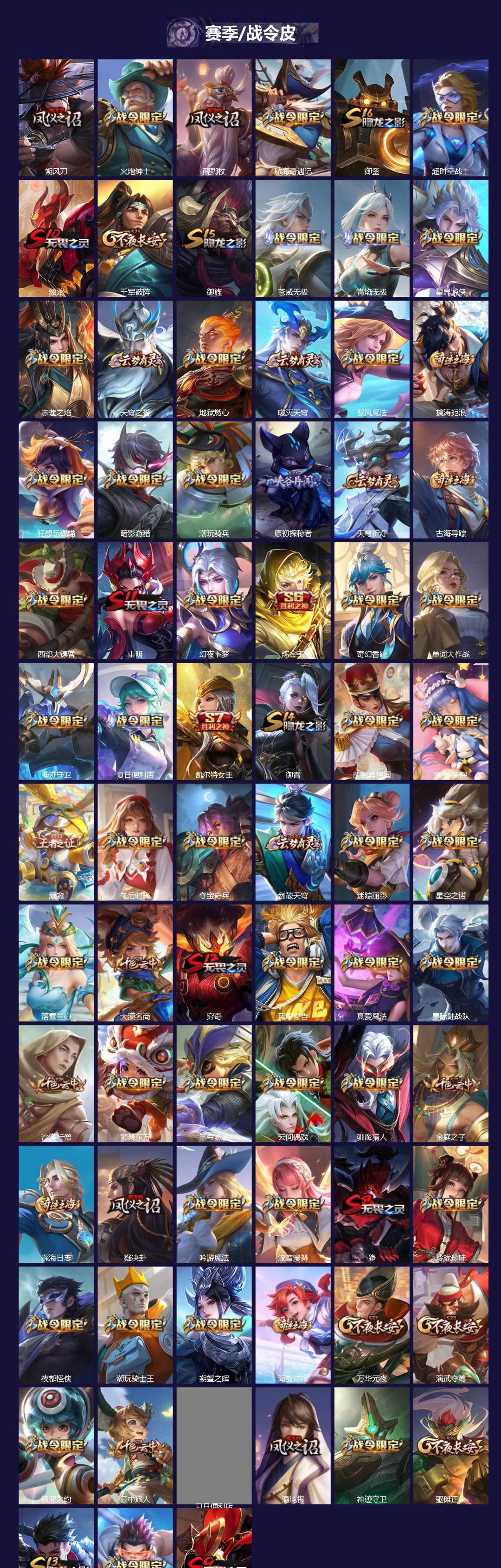 WZCMW4140331王者荣耀账号详情图5 WZCMW4140331王者荣耀账号详情图5