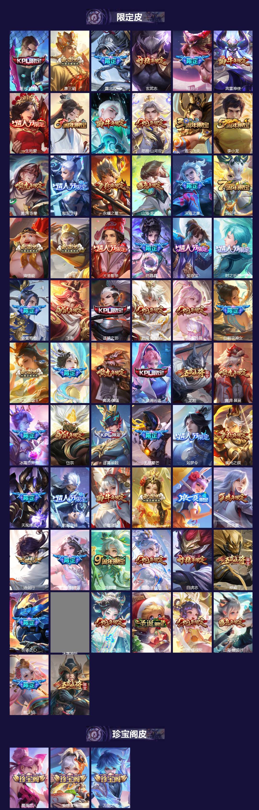 WZQM4139184王者荣耀账号详情图4