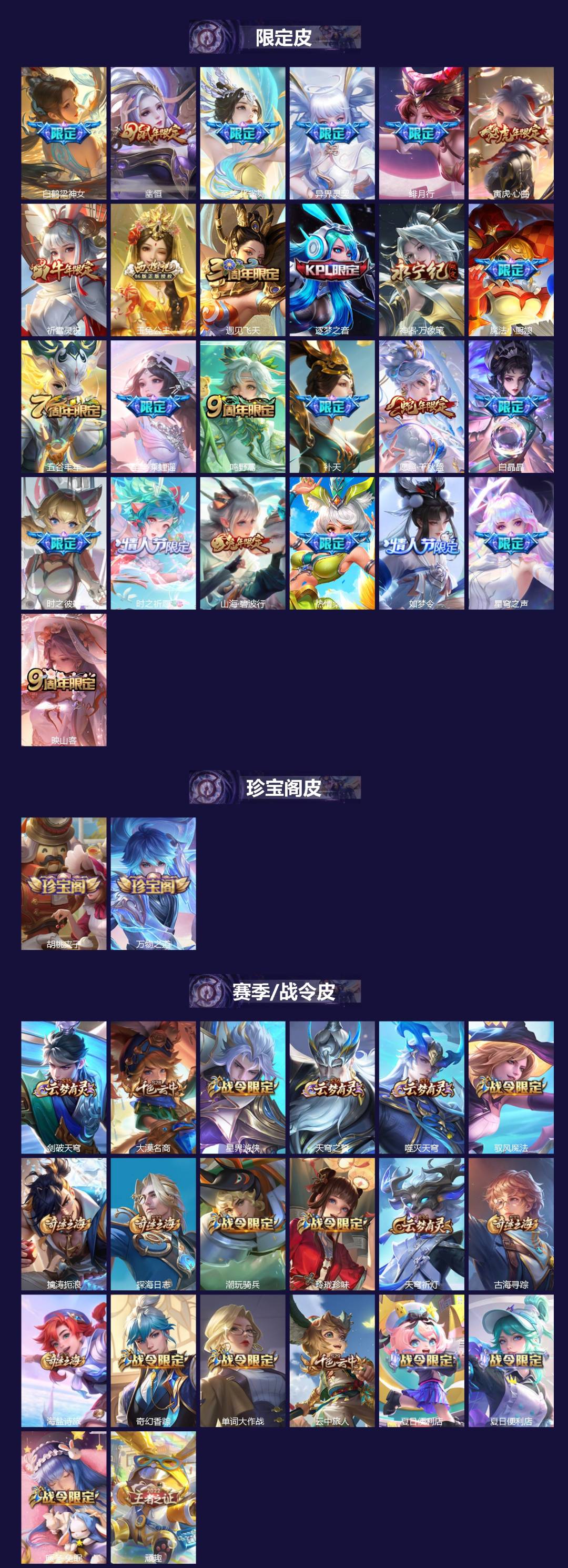 WZQM4139208王者荣耀账号详情图3