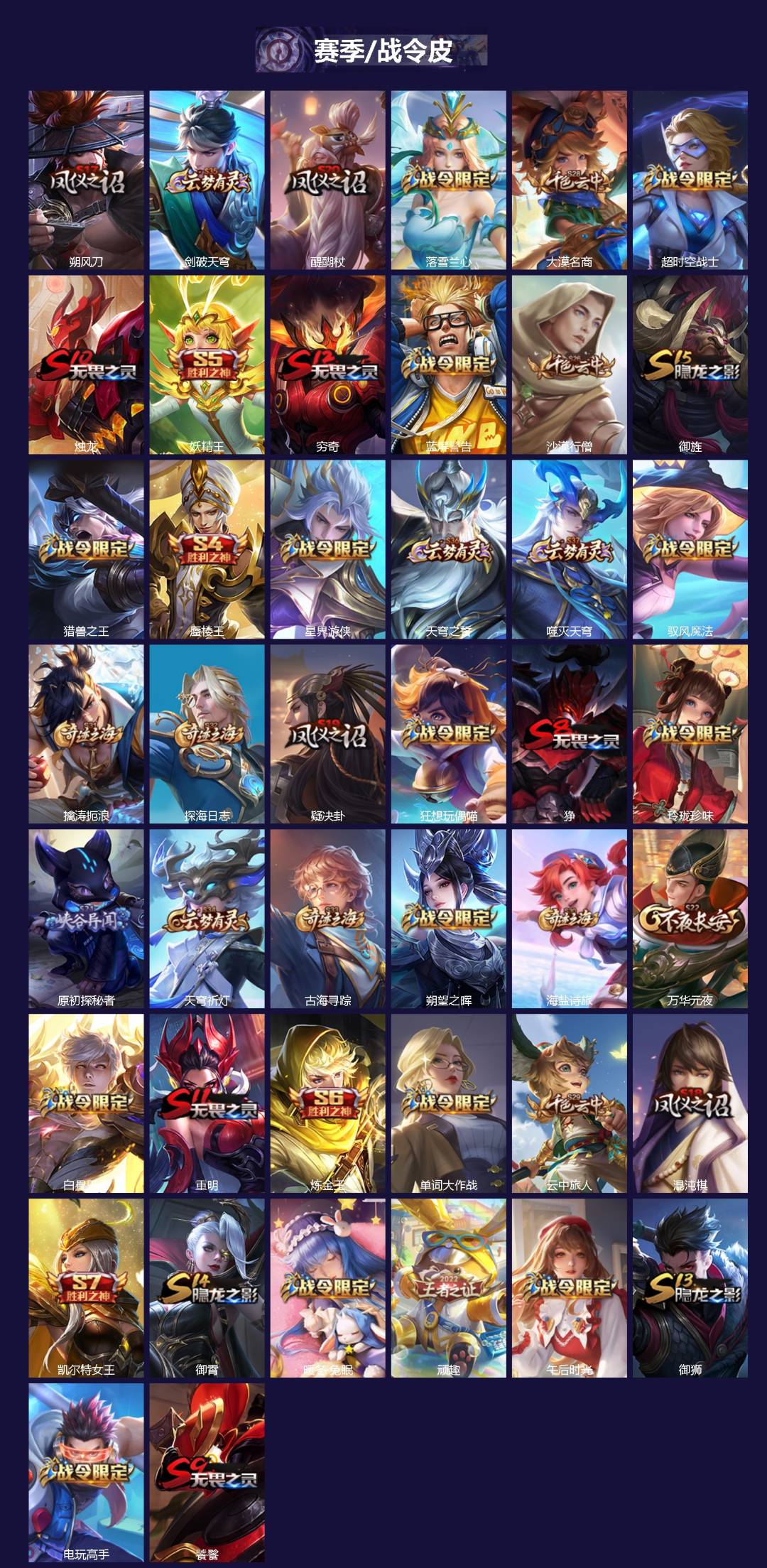 WZQM4139221王者荣耀账号详情图4