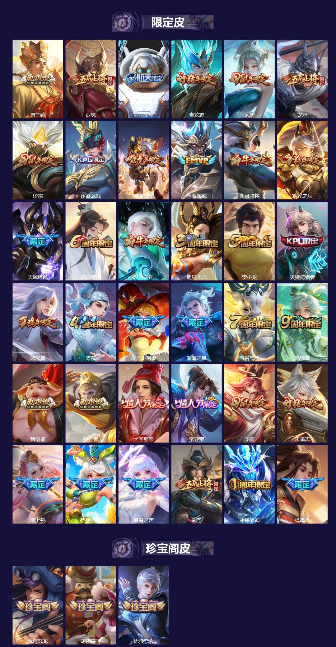 WZQM4139231王者荣耀账号详情图3