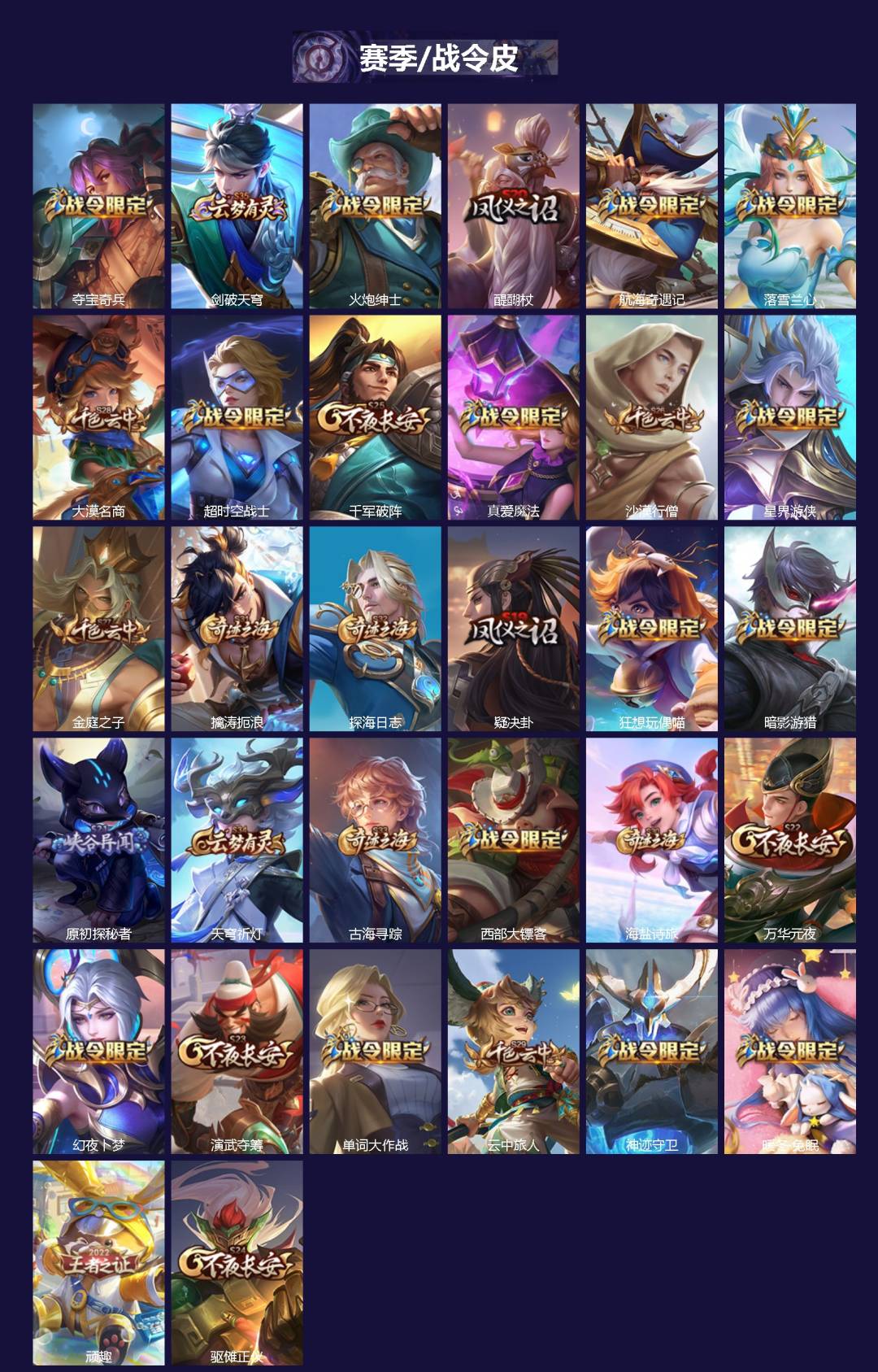 WZQM4139364王者荣耀账号详情图3