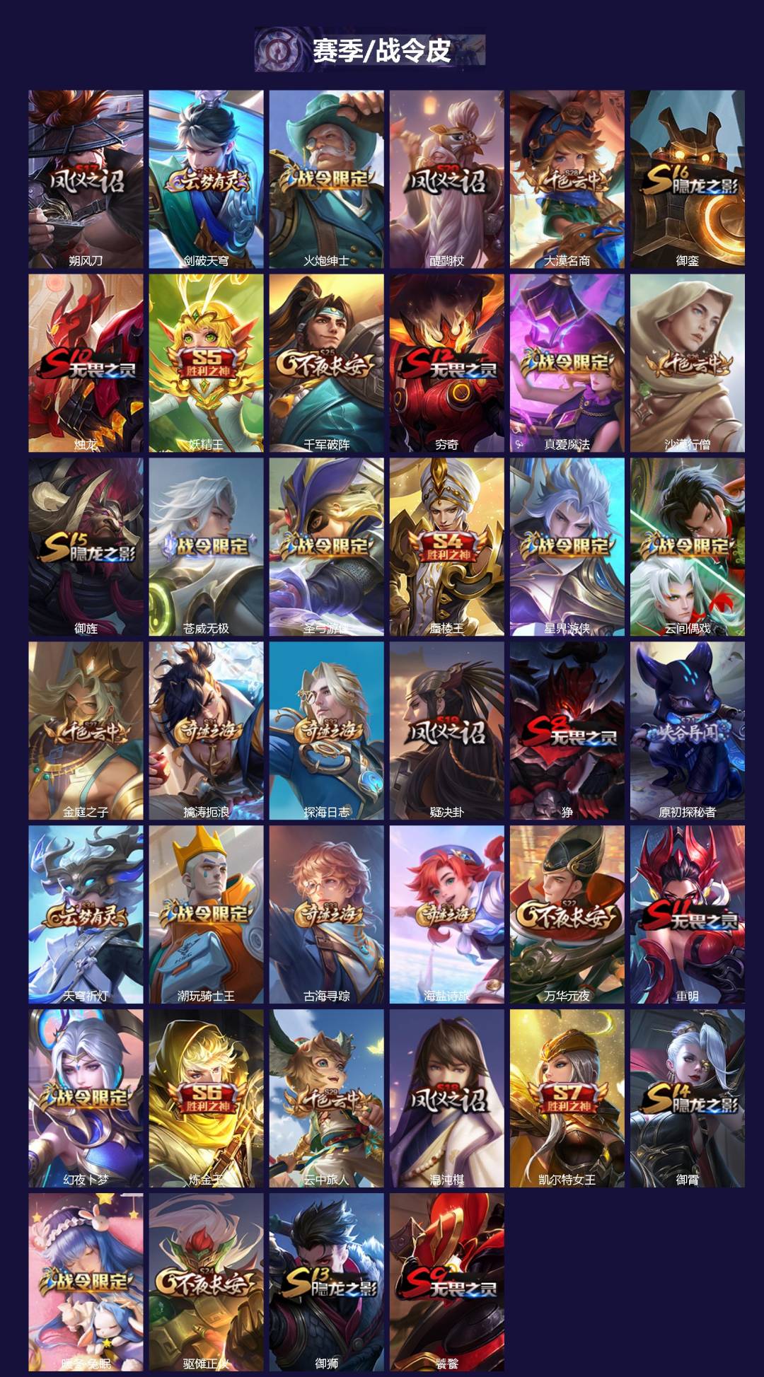 WZCMW4140512王者荣耀账号详情图2