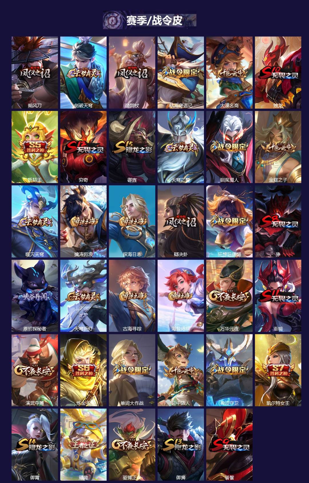 WZCMW4140566王者荣耀账号详情图2