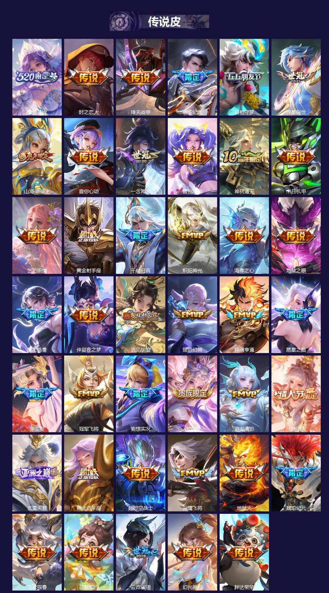 WZCMW4140631王者荣耀账号详情图2