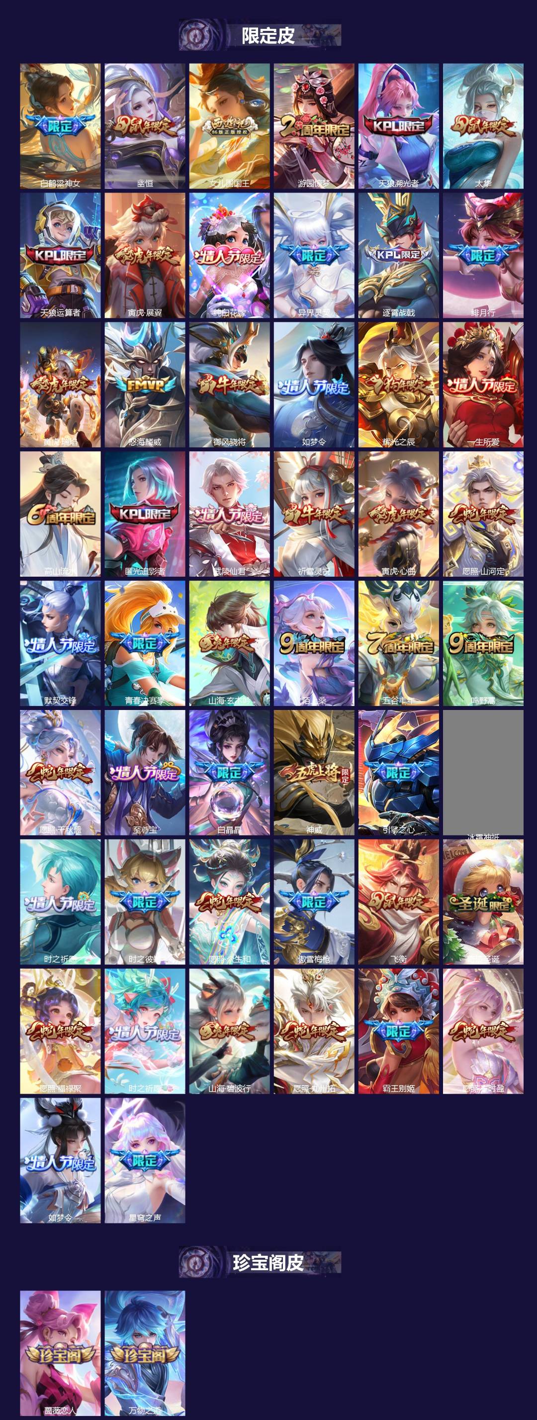 WZCMW4140631王者荣耀账号详情图3