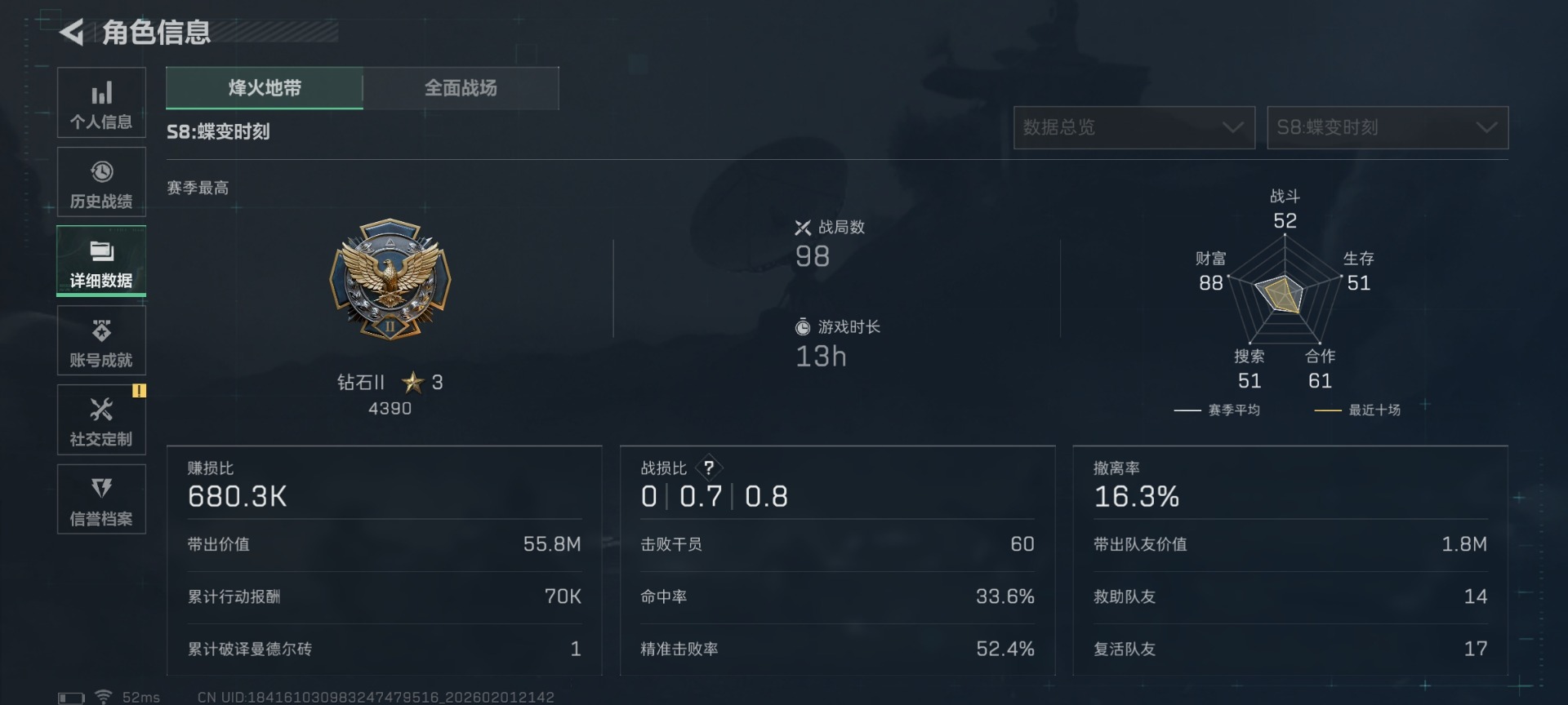 SJZQM439115三角洲行动账号详情图4