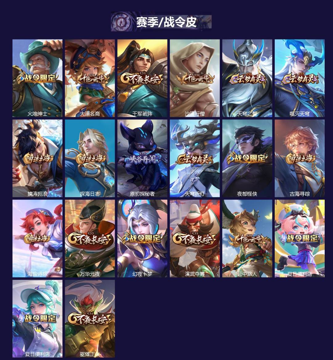 WZQM4139785王者荣耀账号详情图3