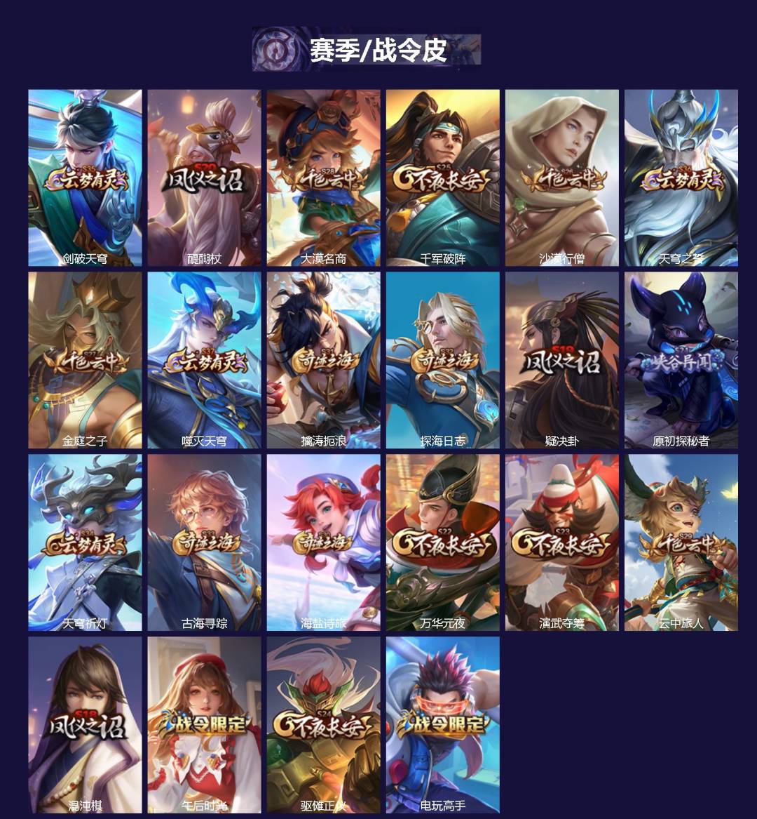 WZQM4139809王者荣耀账号详情图3