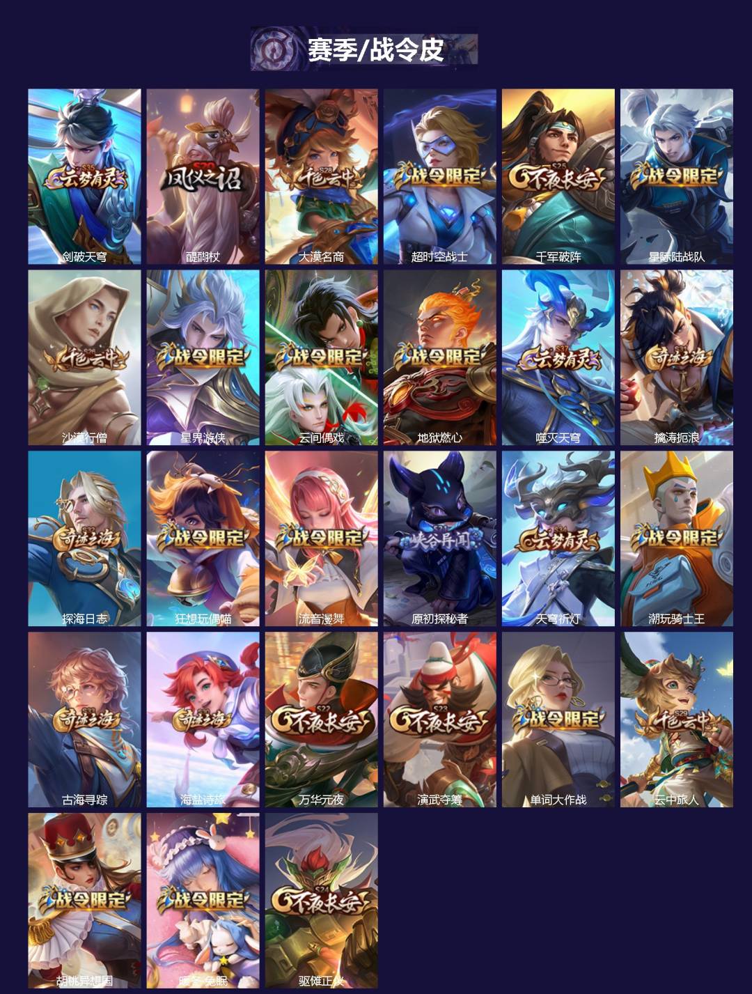 WZQM4139859王者荣耀账号详情图3