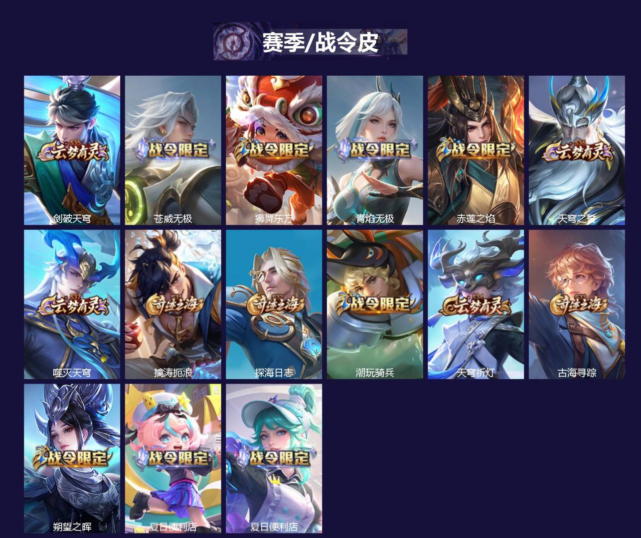 WZQM4140042王者荣耀账号详情图3