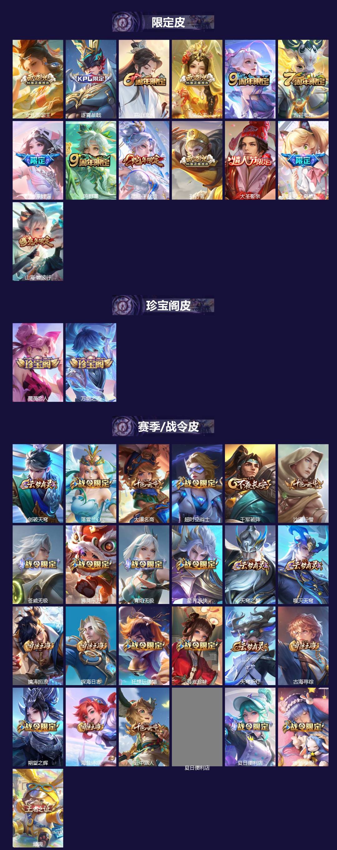 WZCMW4140969王者荣耀账号详情图2