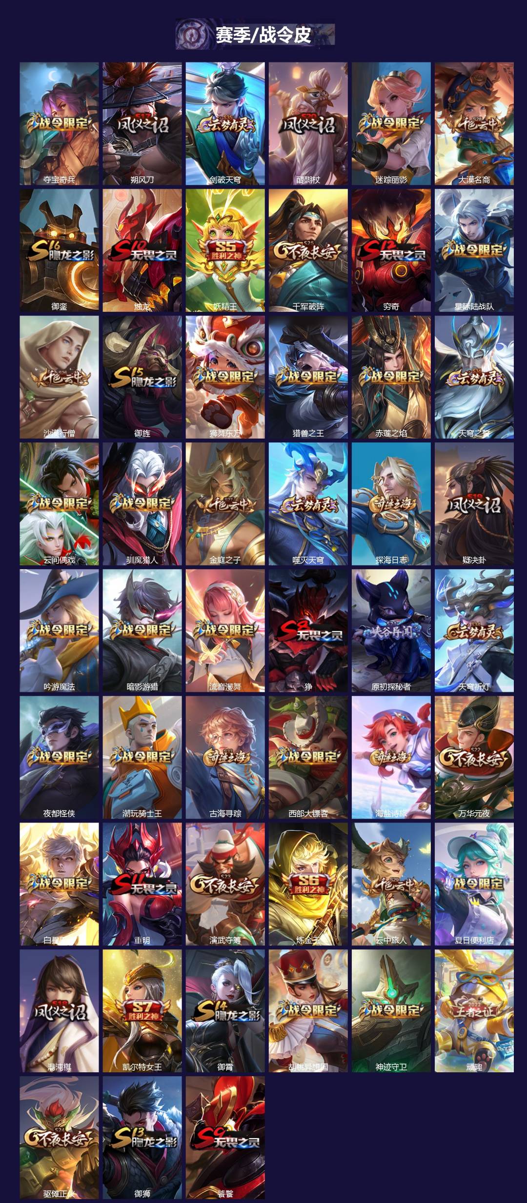 WZQM4140186王者荣耀账号详情图4