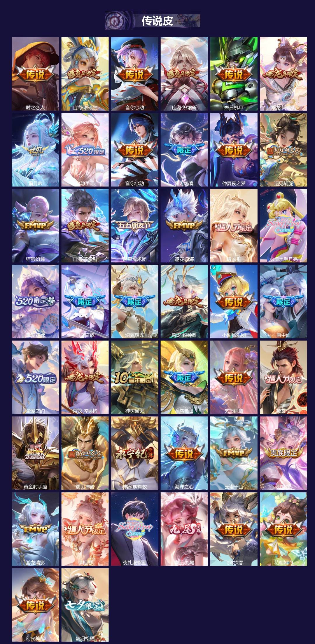 WZQM4140479王者荣耀账号详情图3