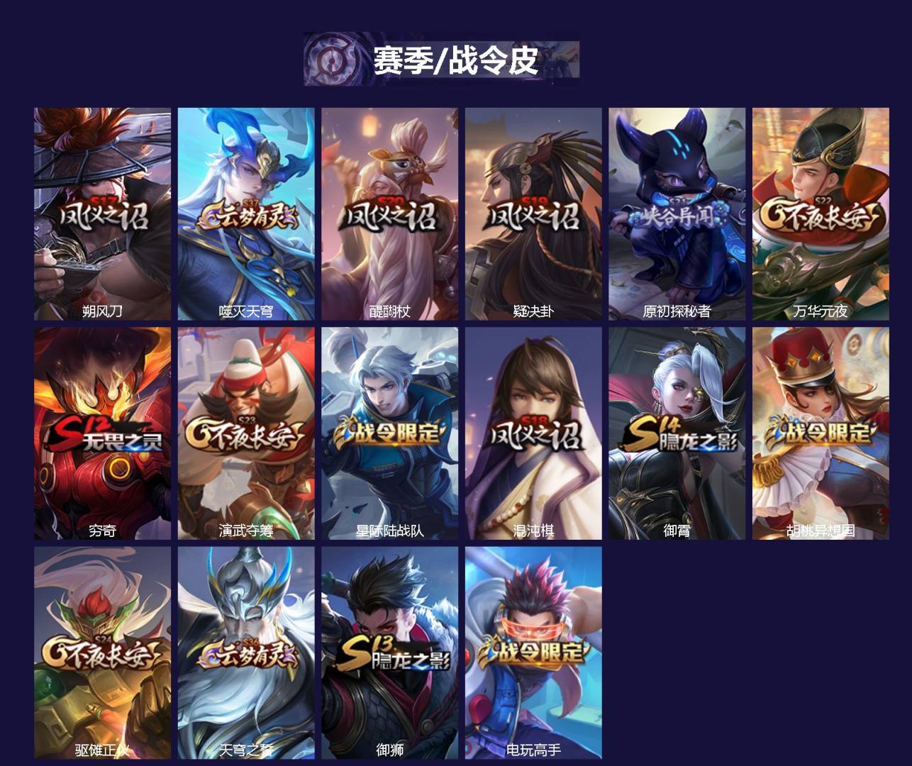 WZQM4140484王者荣耀账号详情图3