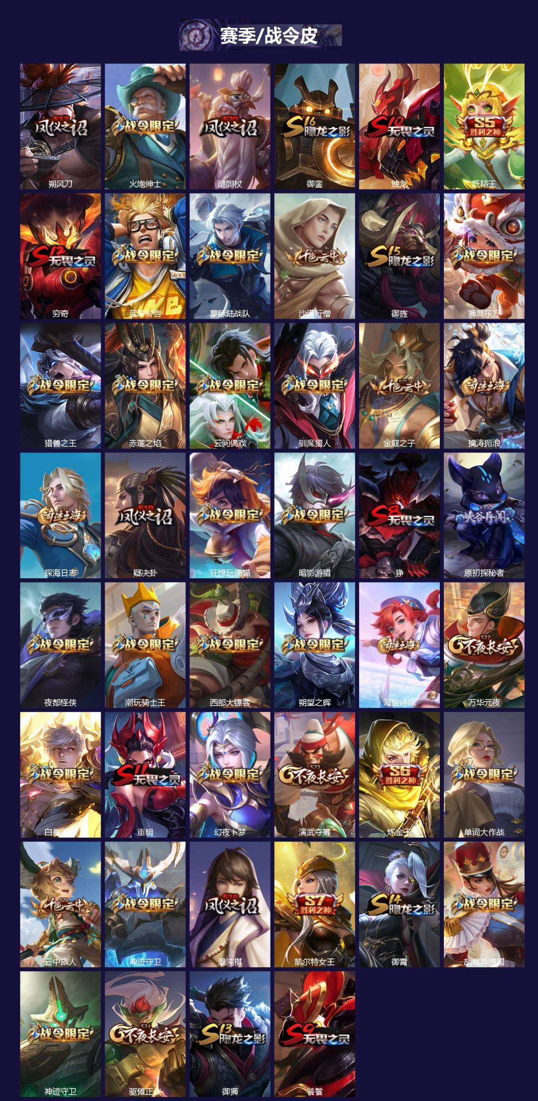 WZCMW4141169王者荣耀账号详情图2