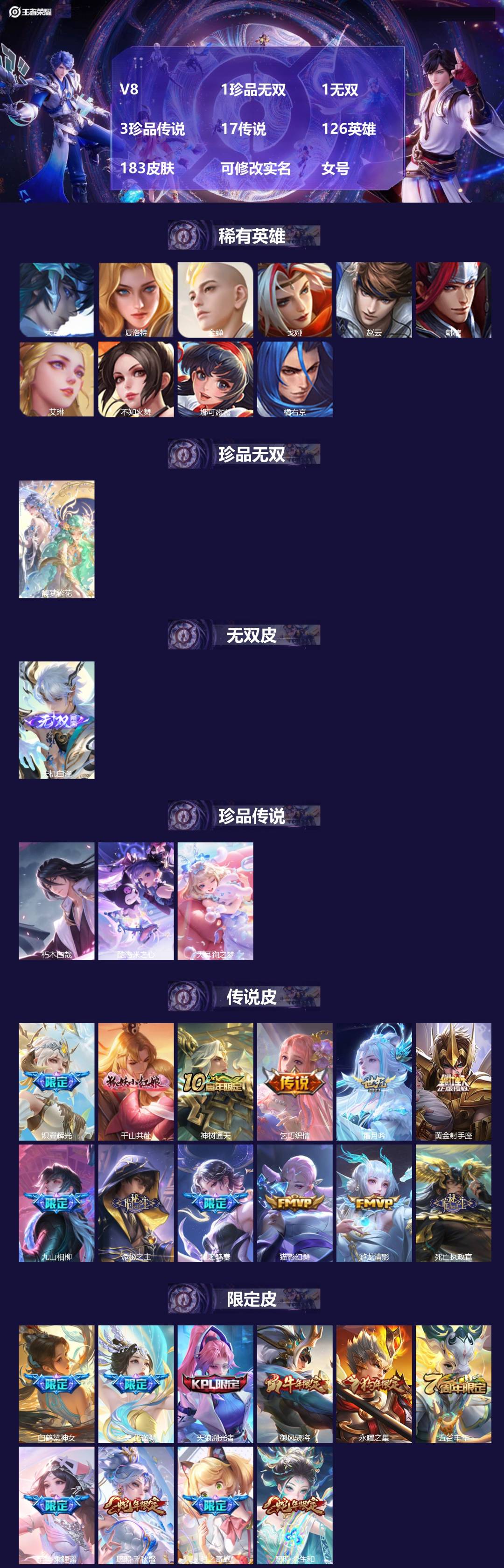 王者荣耀账号安卓QQV8 1珍品无双 1无双 3珍品传说 17传说 126英雄 183皮肤 可修改实名 女号 
【英雄全