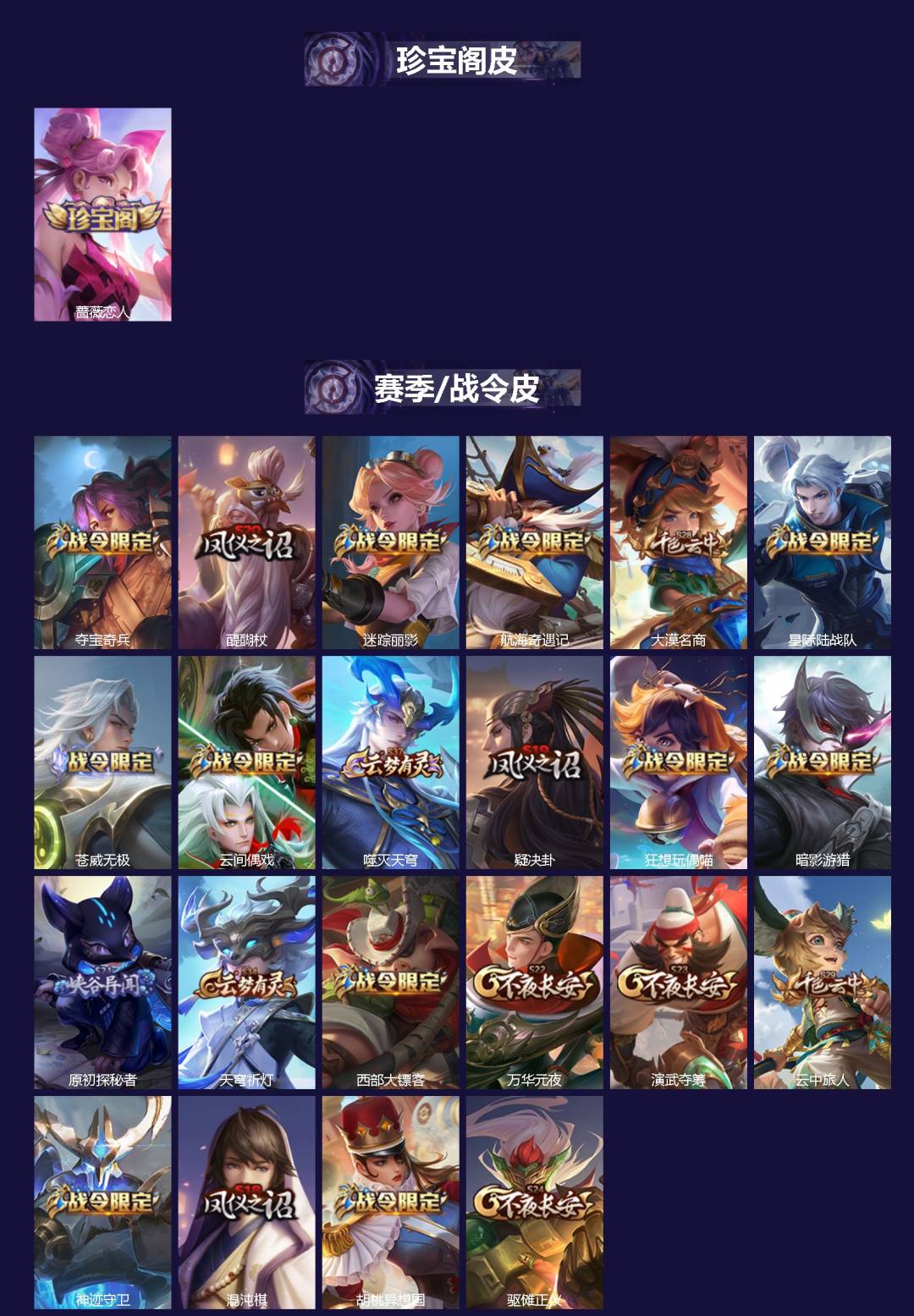 WZQM4140539王者荣耀账号详情图3