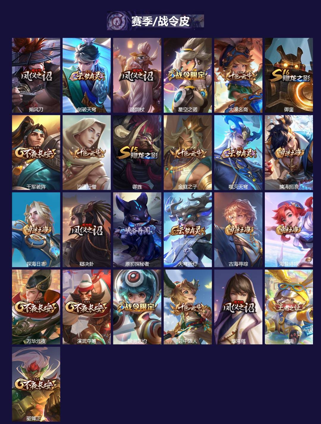 WZCMW4141179王者荣耀账号详情图2