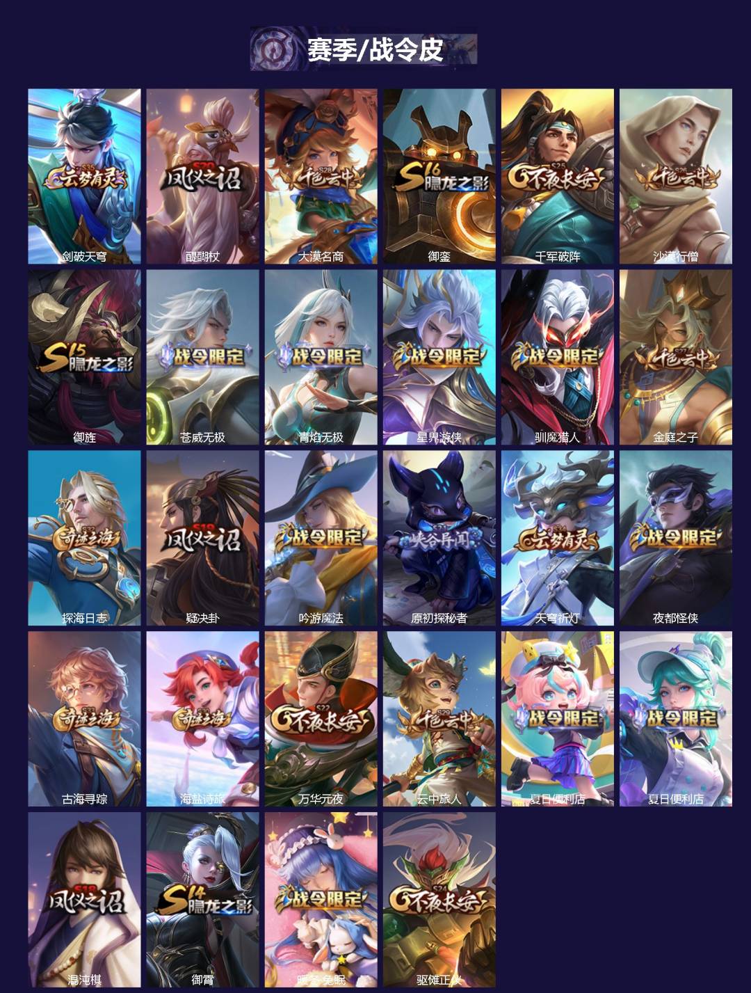 WZQM4140661王者荣耀账号详情图3