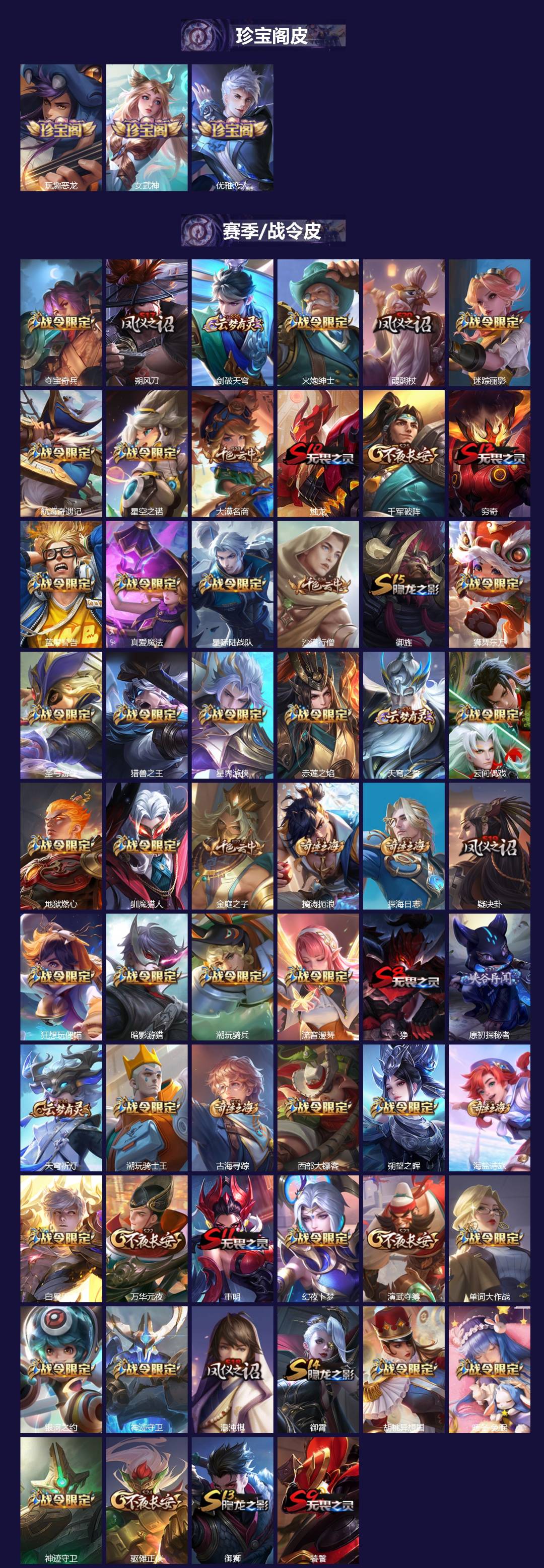 WZCMW4141187王者荣耀账号详情图2