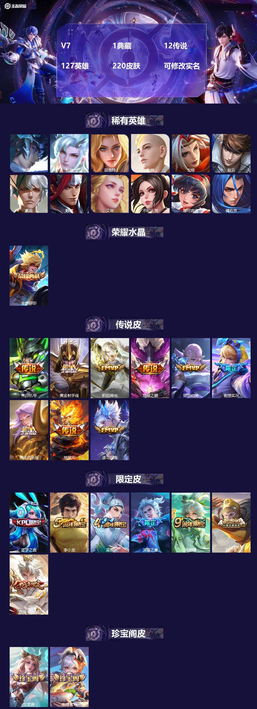 王者荣耀账号苹果QQ[16623366]V7 1典藏 12传说 127英雄 220皮肤 可修改实名 
【英雄全皮】敖隐全