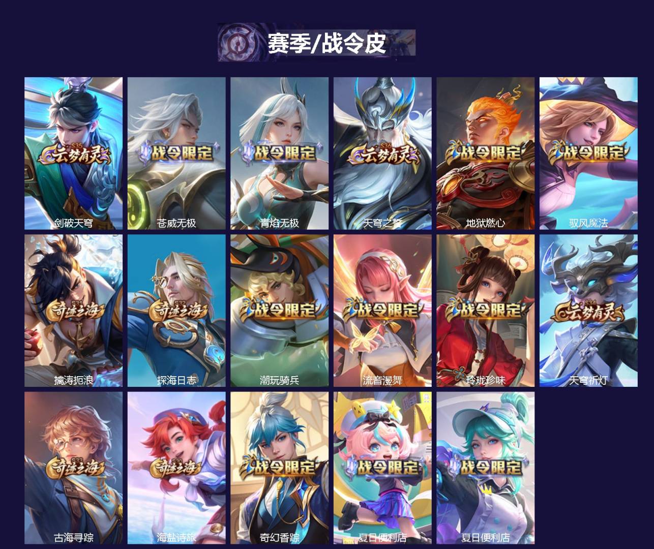 WZQM4140784王者荣耀账号详情图3