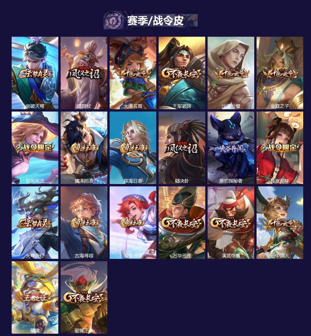 WZCMW4141209王者荣耀账号详情图2