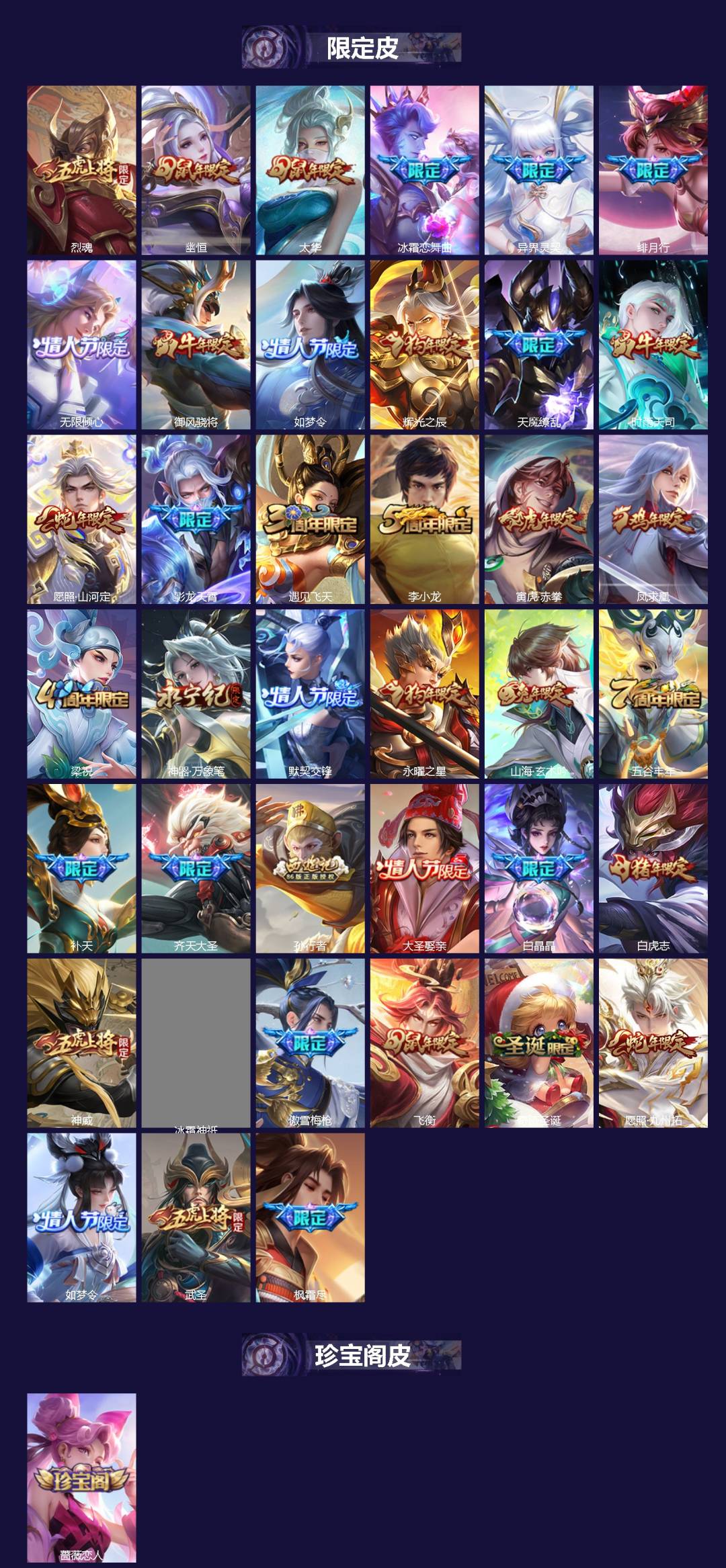 WZQM4140924王者荣耀账号详情图4