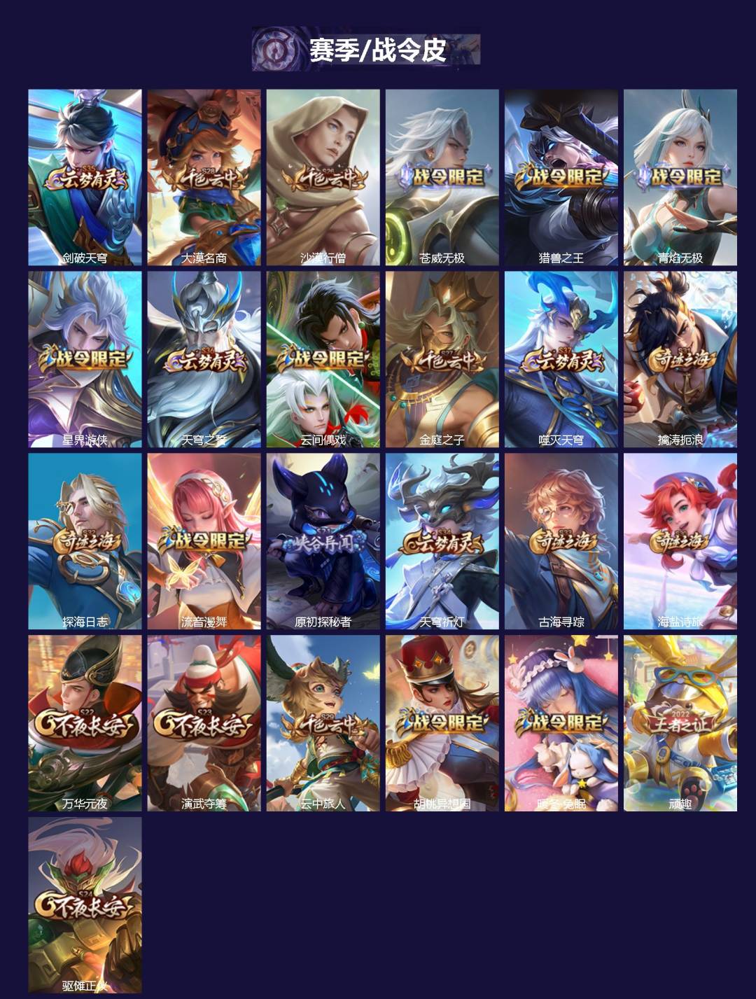 WZQM4140951王者荣耀账号详情图3