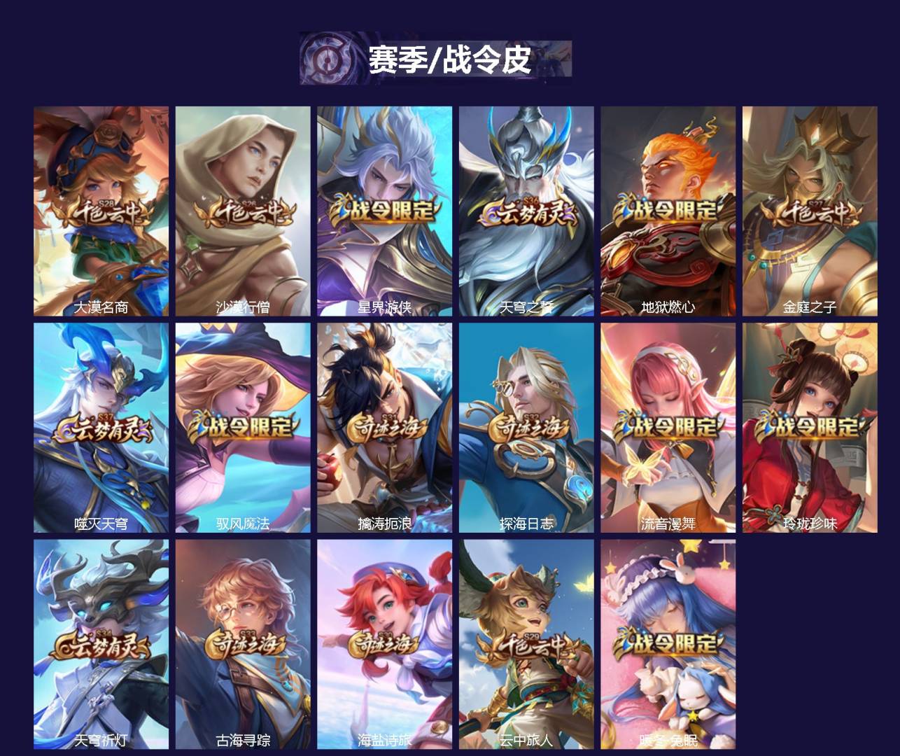 WZQM4141097王者荣耀账号详情图3