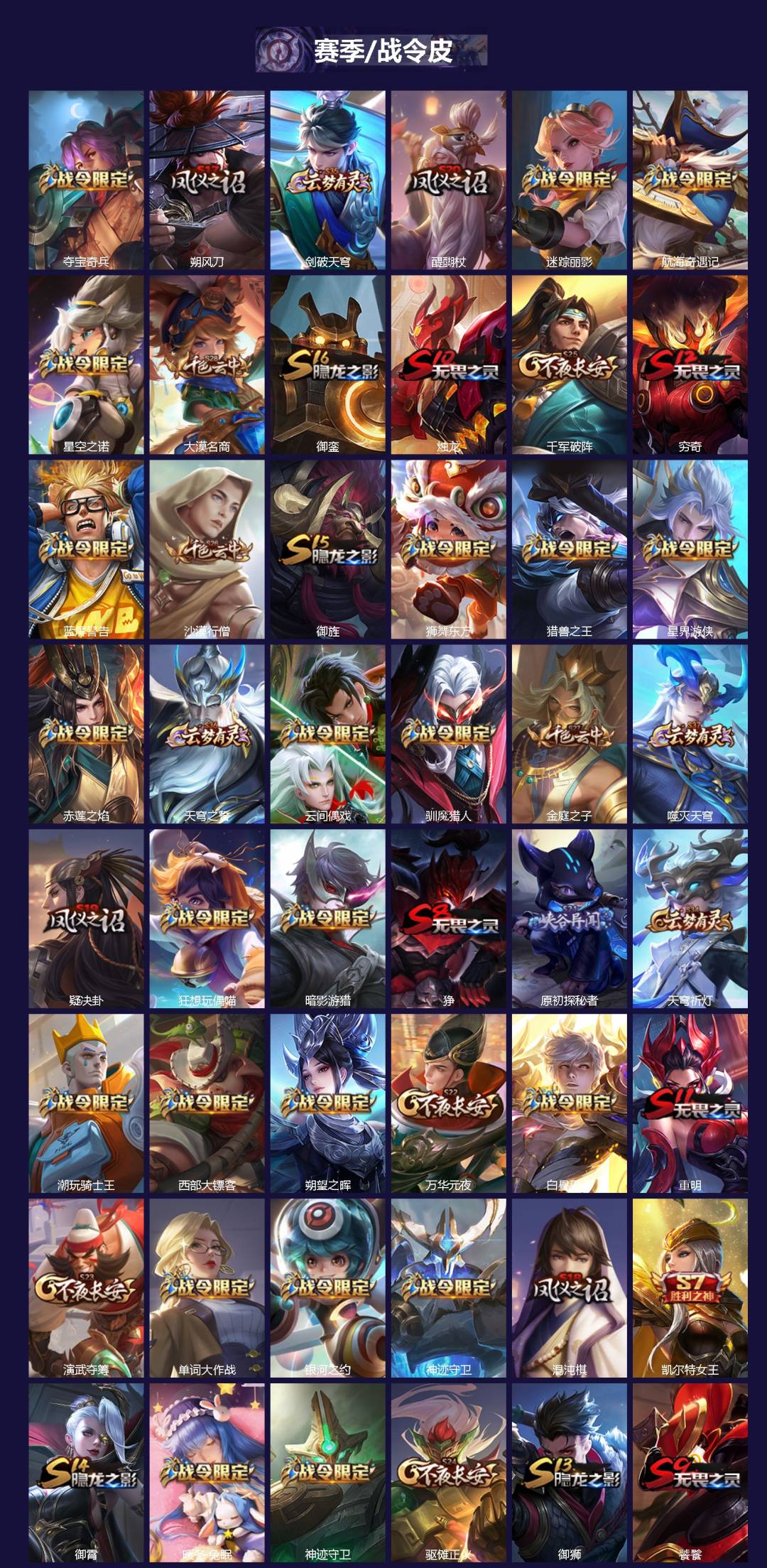 WZCMW4141235王者荣耀账号详情图3