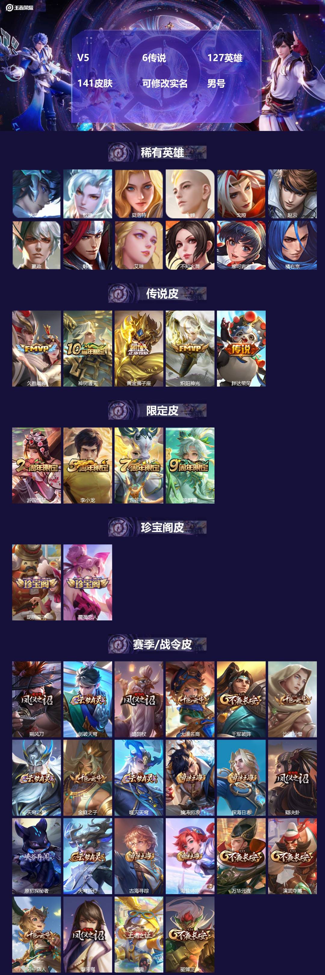 王者荣耀账号安卓QQ127英雄-141皮肤-[]V5 6传说 127英雄 141皮肤 可修改实名 男号 
【英雄全皮】敖