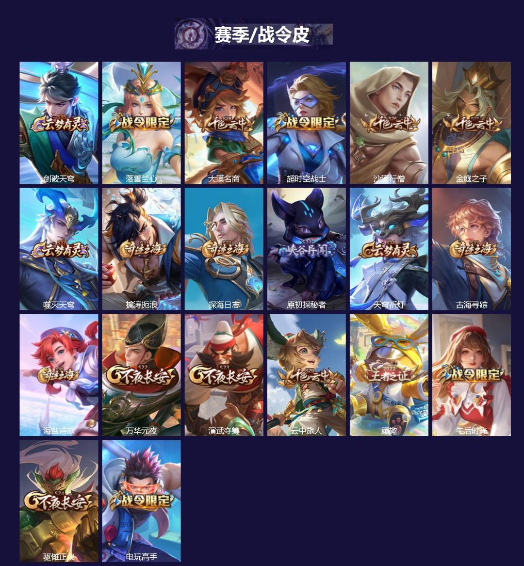 WZCMW4141332王者荣耀账号详情图2