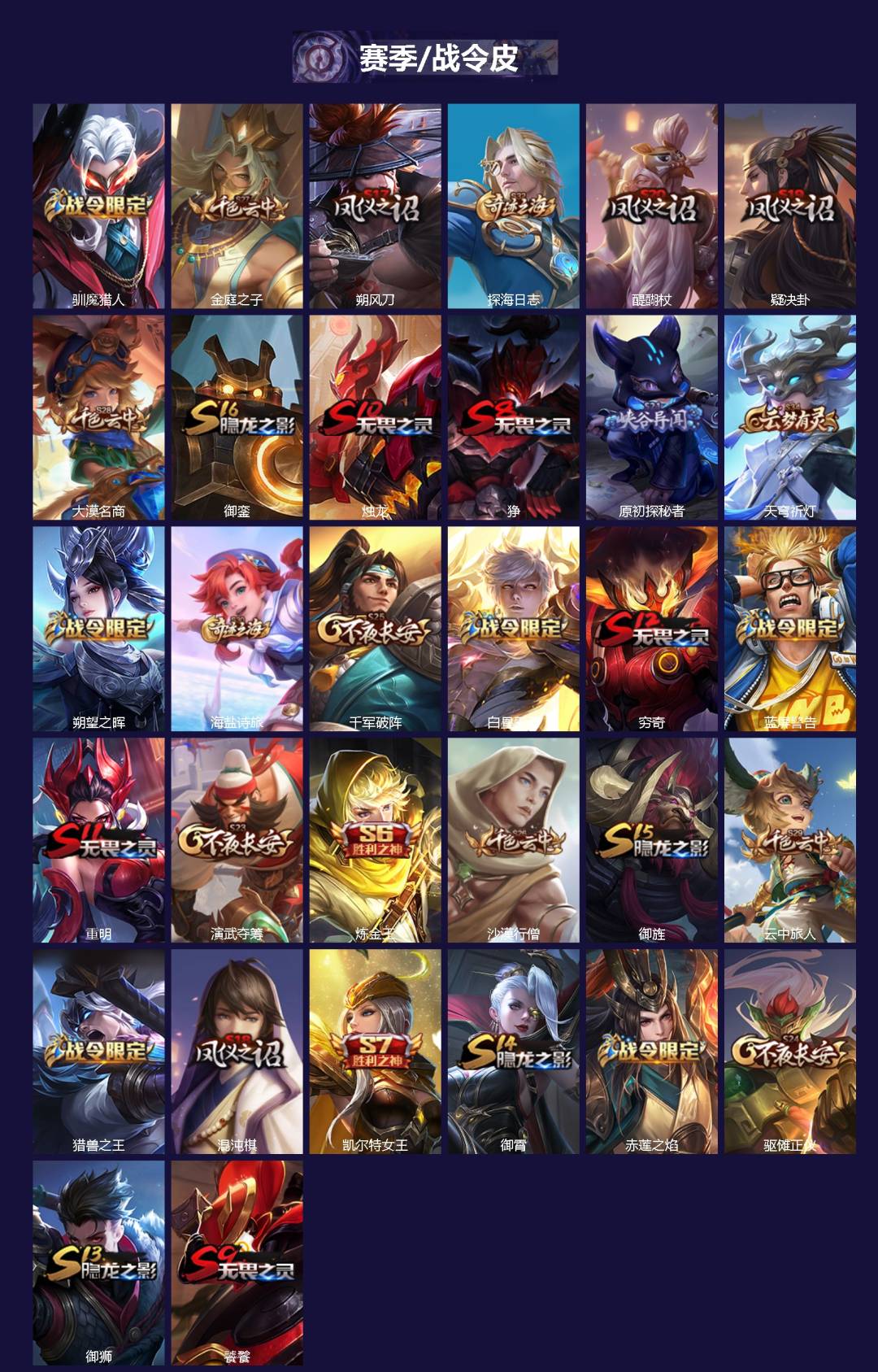 WZCMW4141650王者荣耀账号详情图2