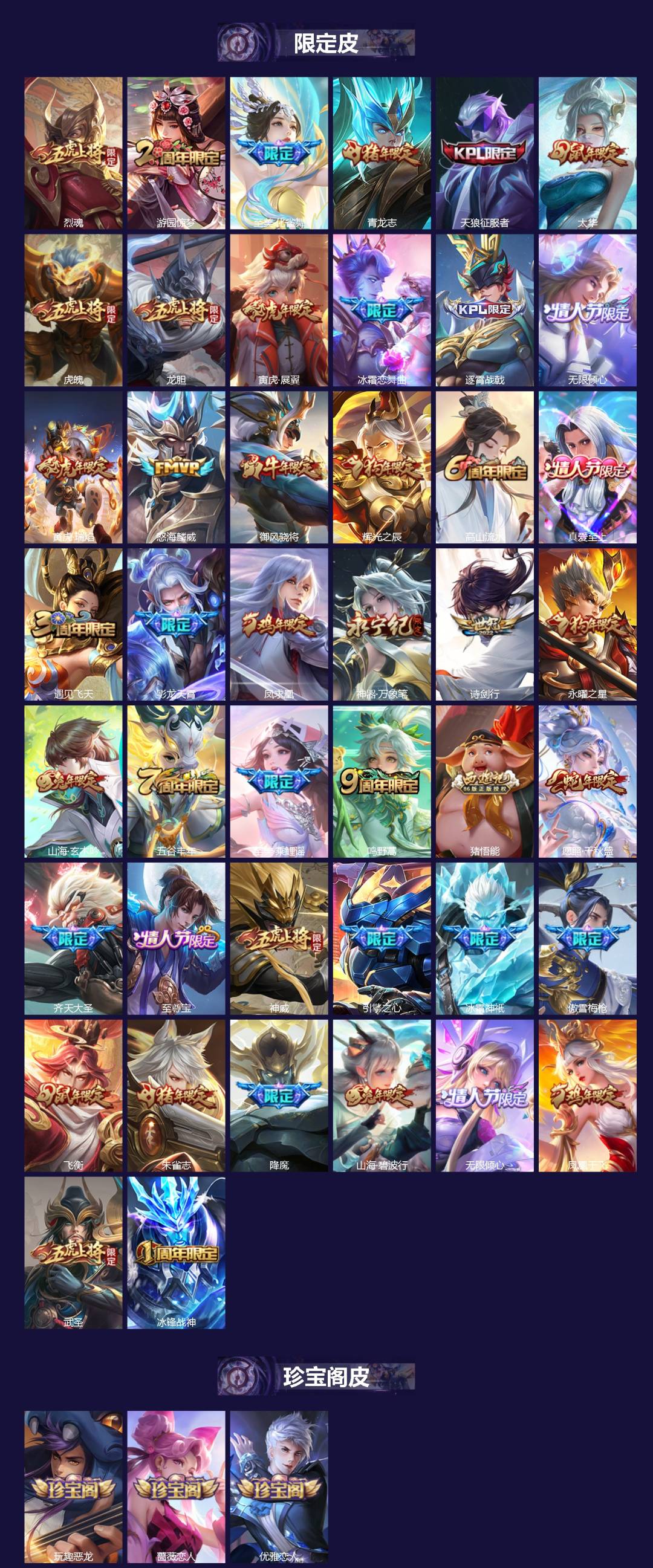 WZQM4142404王者荣耀账号详情图4