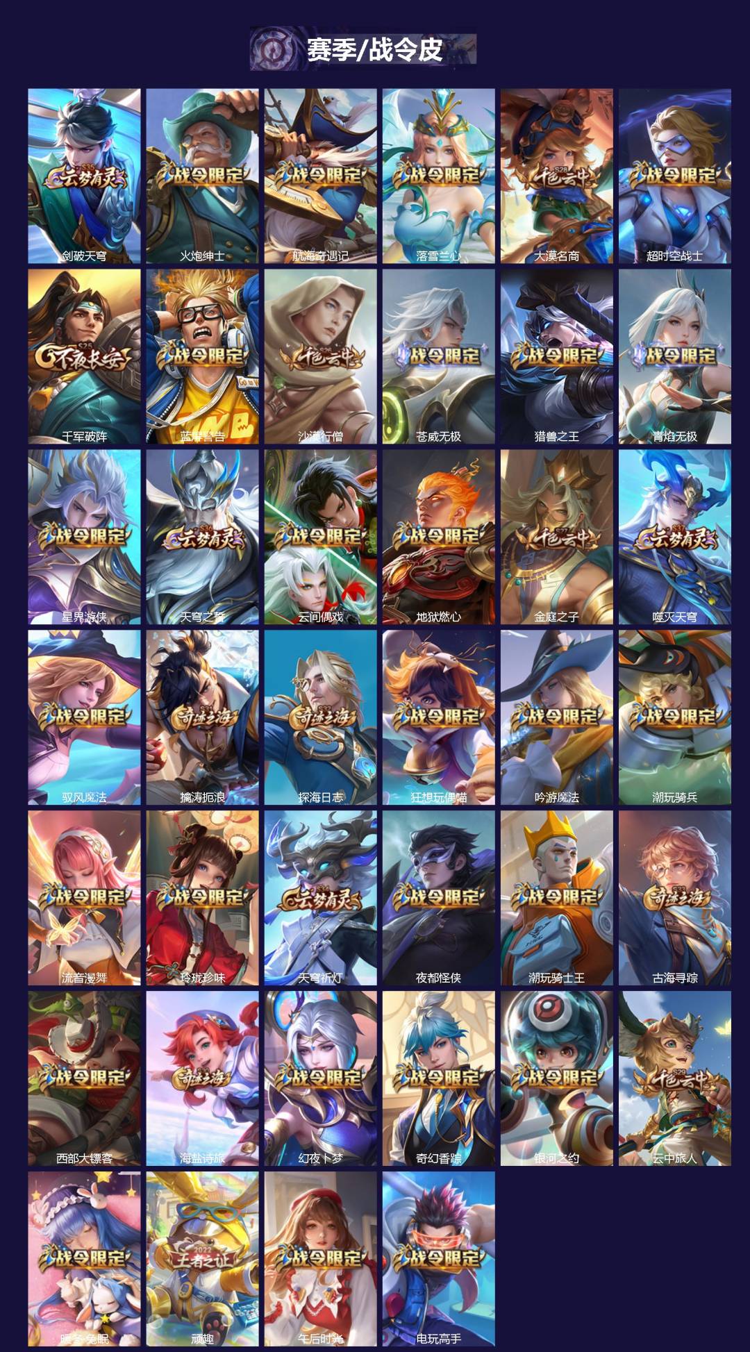 WZQM4142404王者荣耀账号详情图5