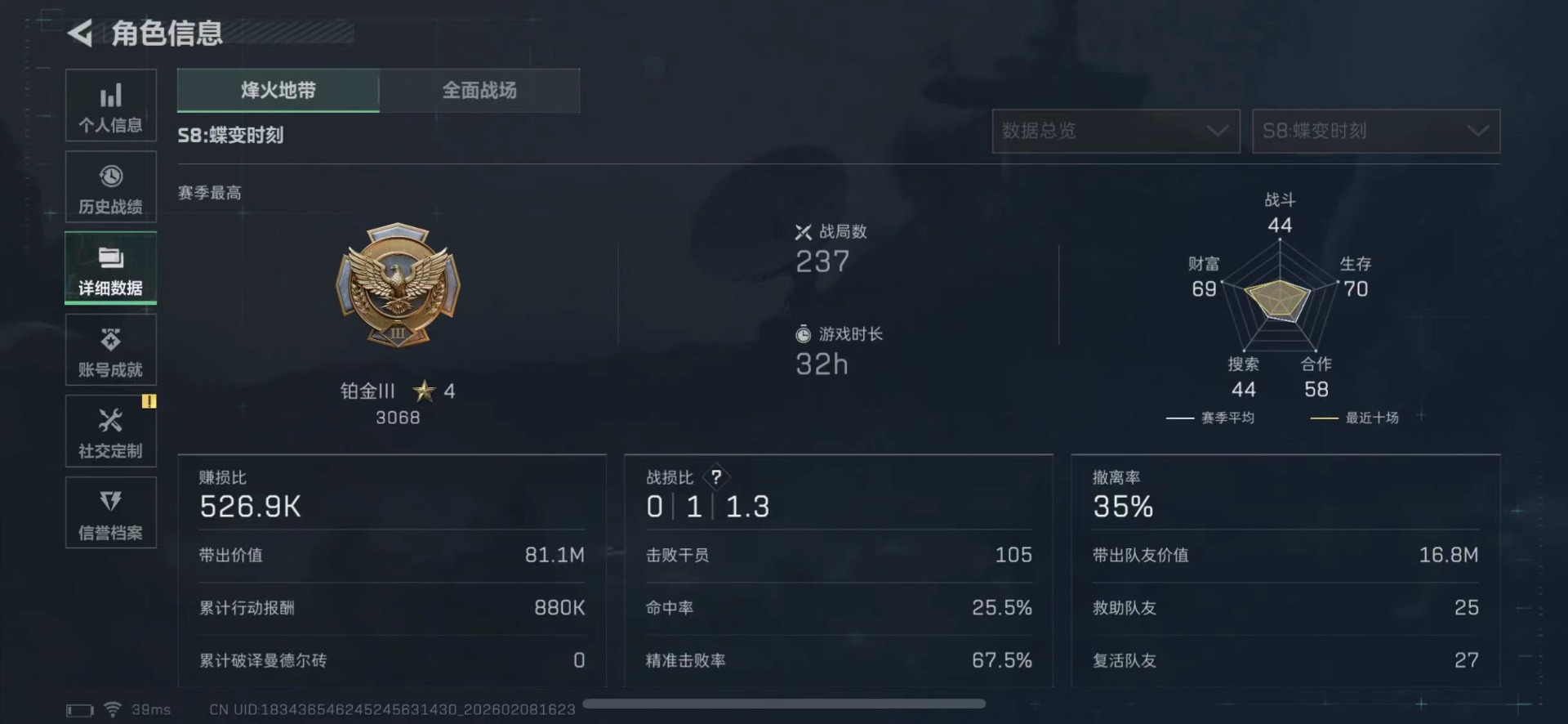 SJZCMW440188三角洲行动账号详情图4