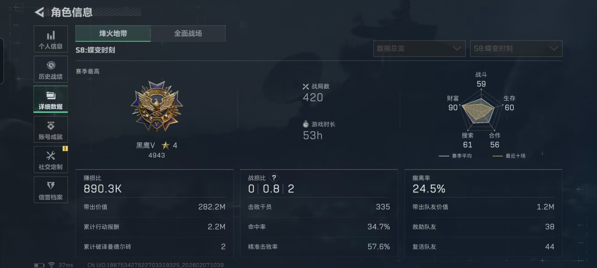 SJZQM442678三角洲行动账号详情图5