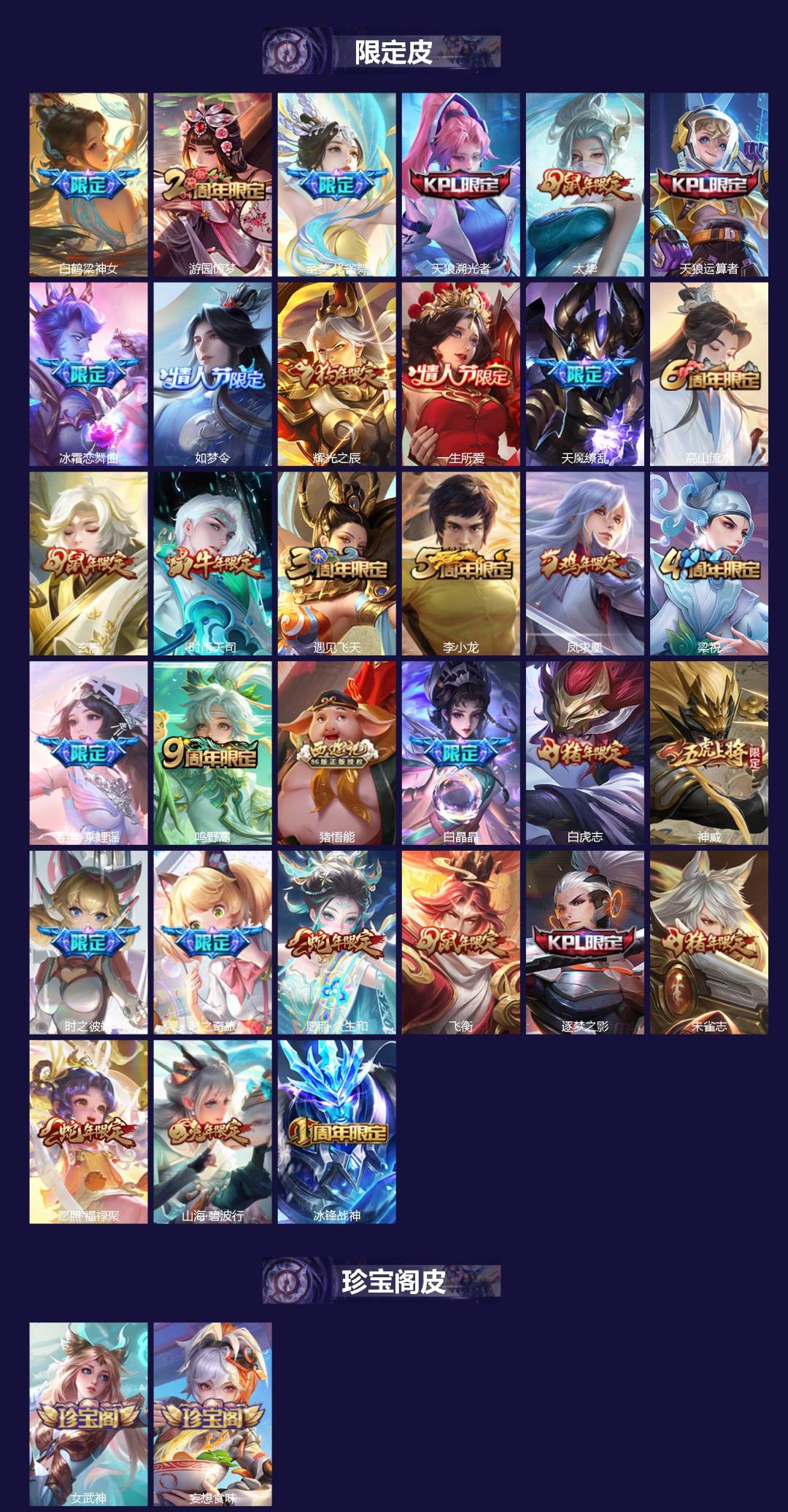 WZQM4143317王者荣耀账号详情图3