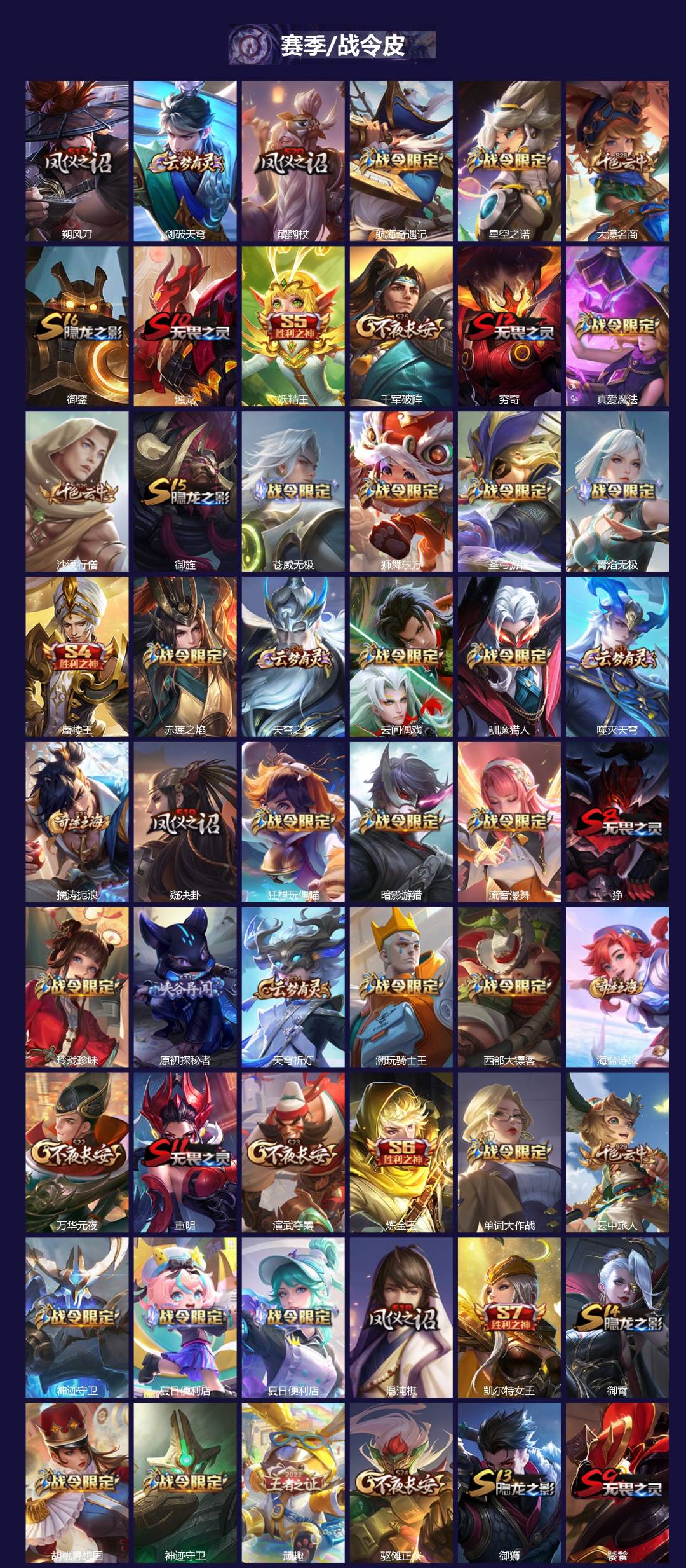 WZQM4143317王者荣耀账号详情图4